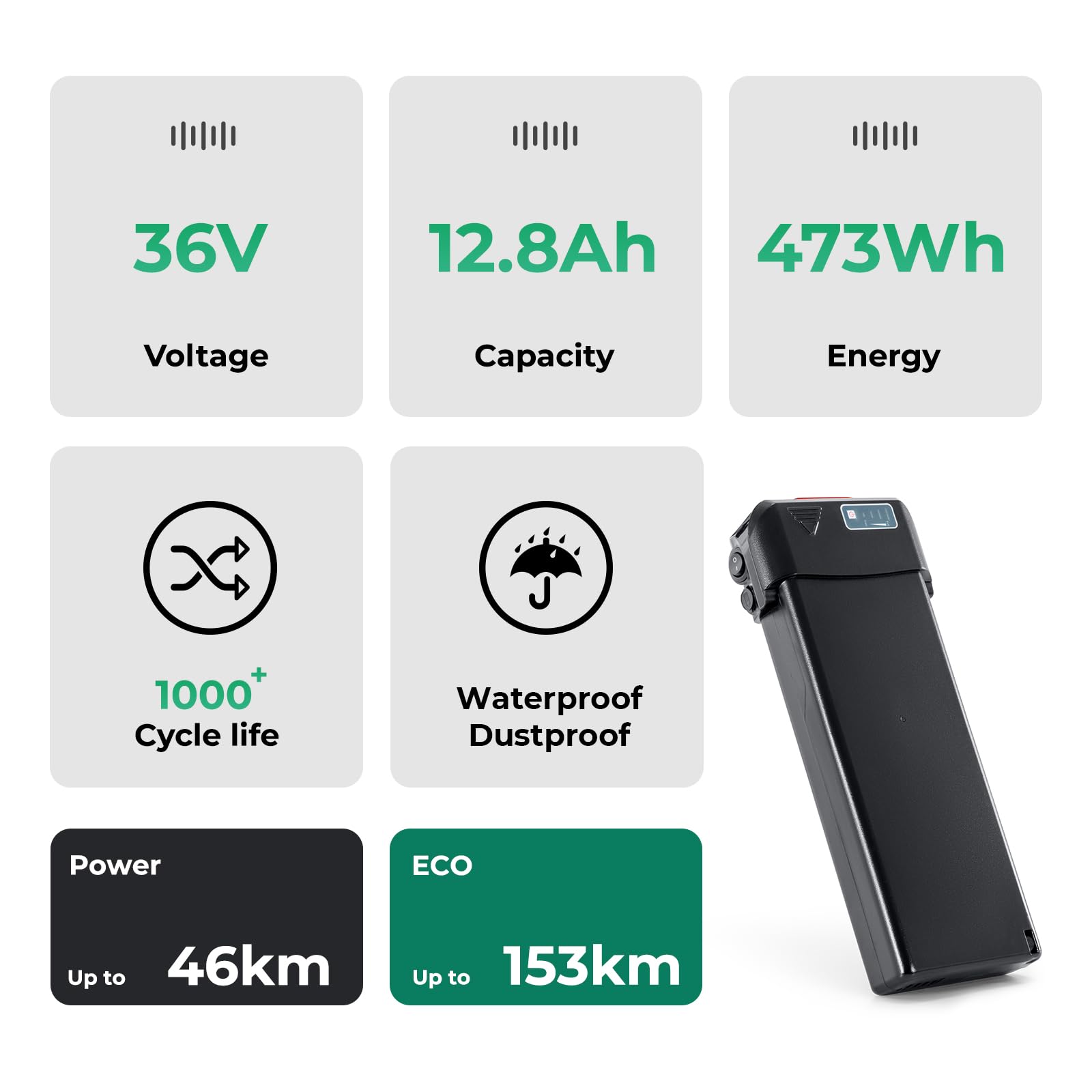 YOSE POWER E-Bike Akku 36V 12.8Ah Gepäckträgerbatterie für 36V 250W / 350W / 500W / 800W Motor Passt auf Zündapp Fongers Telefunken20.EMT.10 Elektrofahrrad