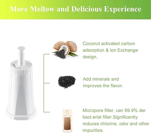 Miniatura 4 de Brevill-e Bes880 - Filtro de agua de repuesto, compatible con Breville Sage Oracle Touch, Barista, Claro Swiss, BES878, Bes920, Bes008 - Máquina de