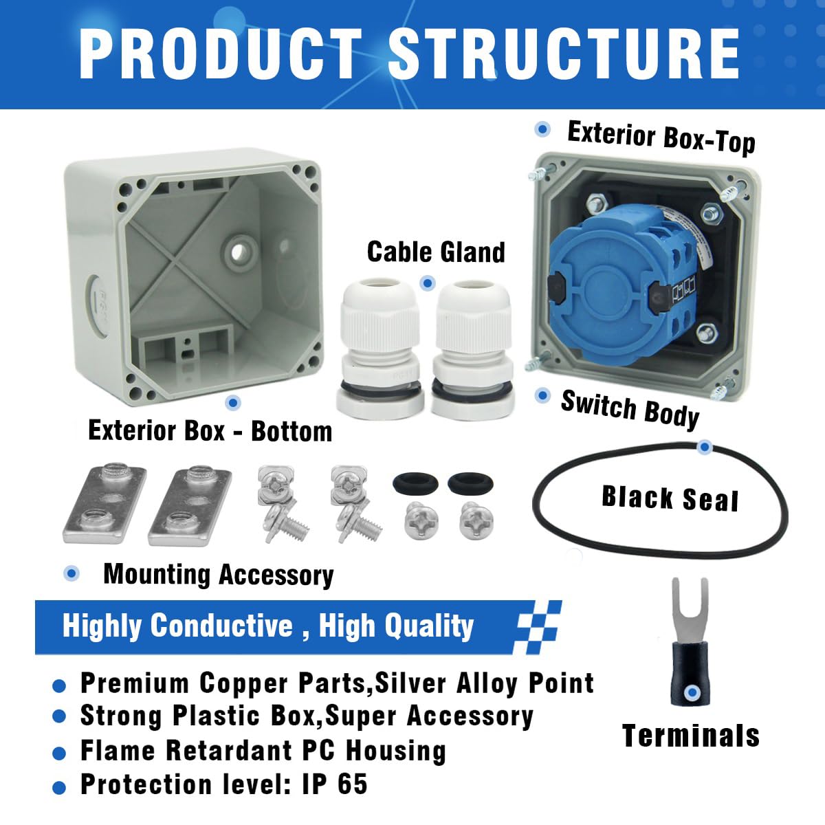 KEYMOO 20A Rotary Changeover Switch with Exterior Box, ON-Off-ON