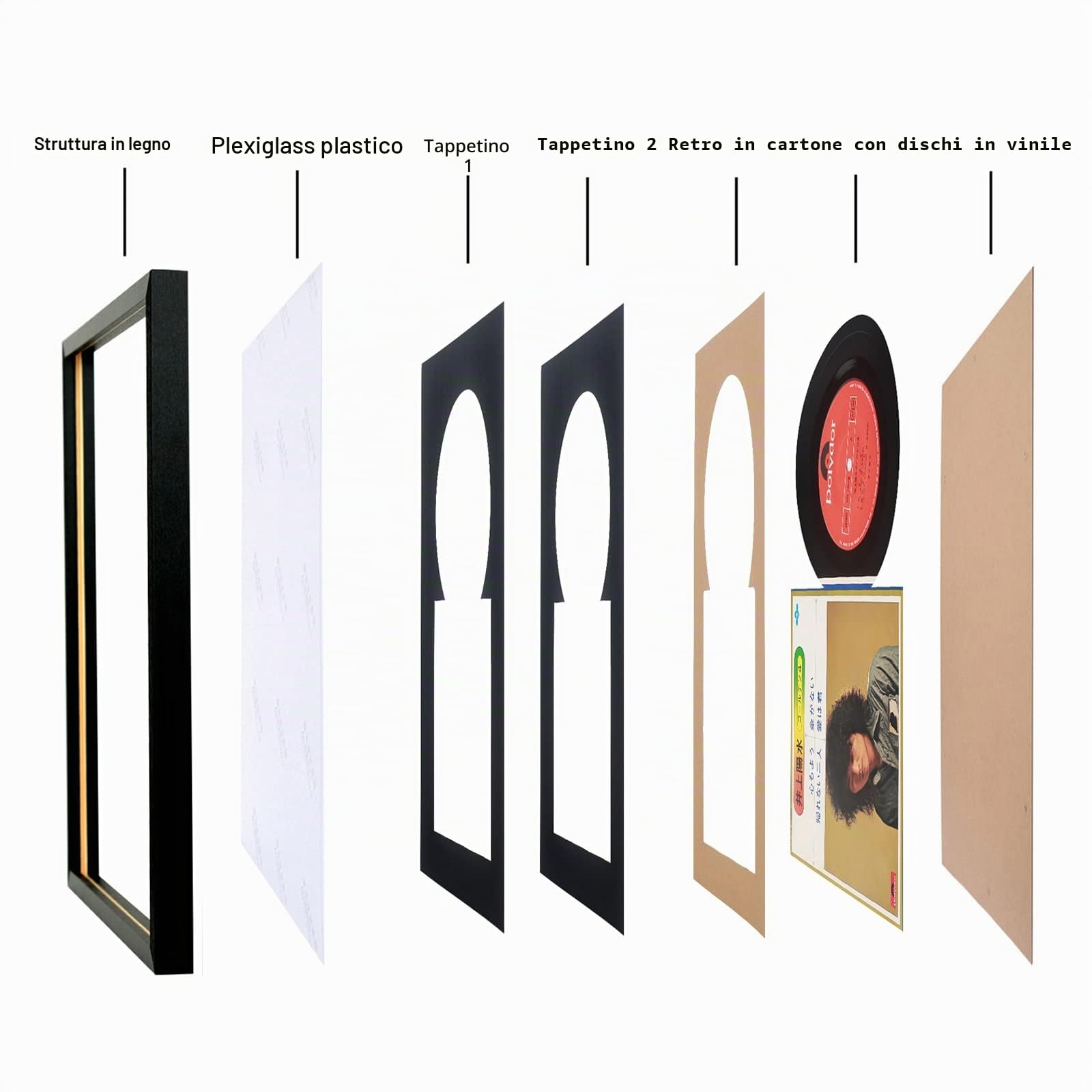Mxtallup Cornice per dischi in vinile da 17,8 cm per parete, cornice per jukebox da 17,8 cm con doppio tappetino nero-nero, display LP da 7 pollici e copertina da 17,8 x 17,8 cm, cornice per album