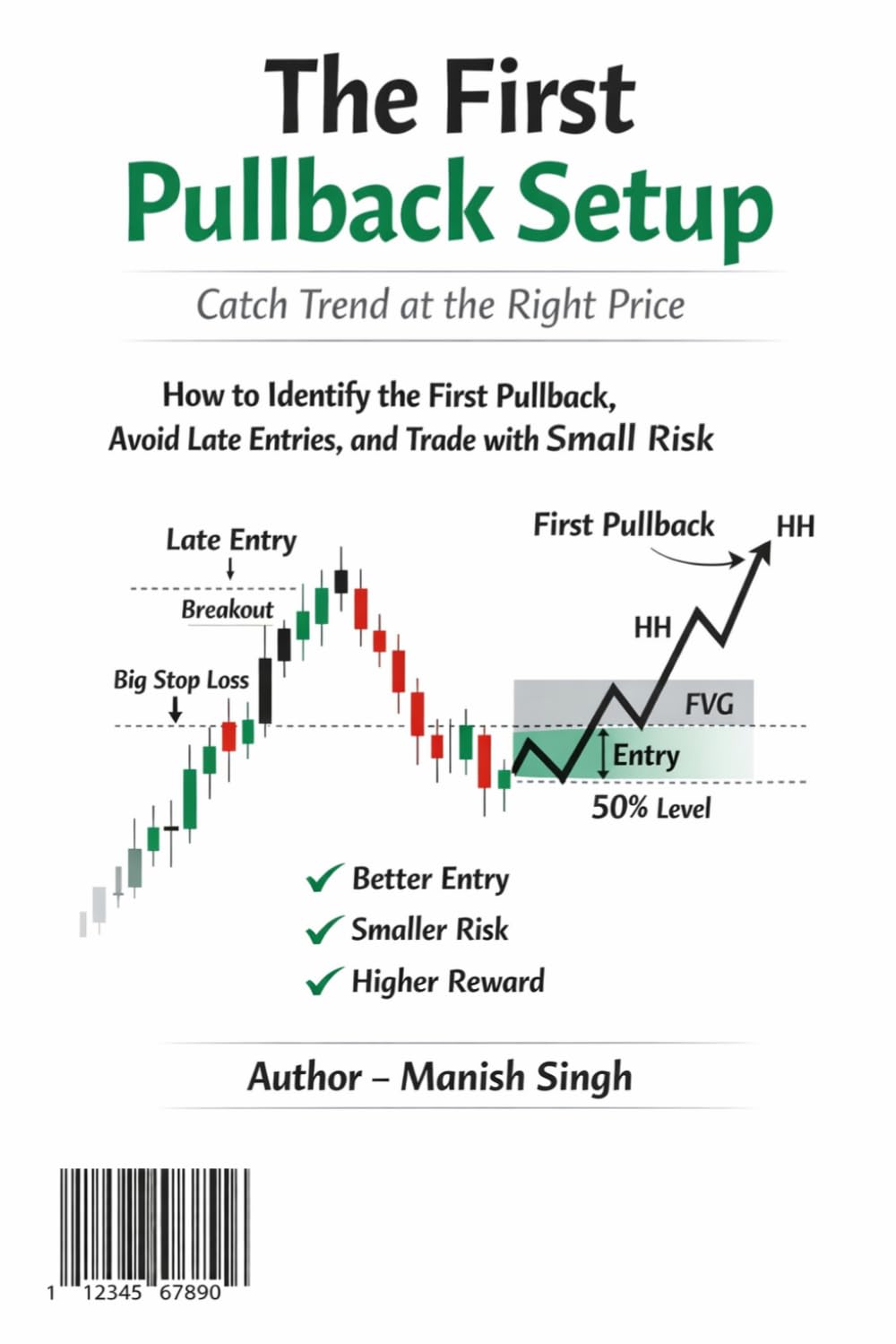 The First Pullback Setup: Catch Trend at the Right Price: How to Identify the First Pullback, Avoid Late Entries, and Trade with Small Risk (Rule-Based Trading Setup Series)