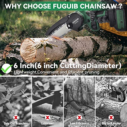 Akku-Kettensäge Mini motorsäge 6-Zoll,Mit Öltank, Autokettenspannung Einstellung, Hilfsgriff, 2 Kette, 2 Akku,für Holzschneiden Innen – Bild 8