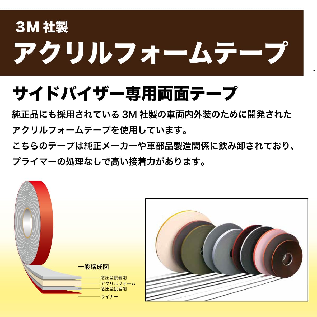 Amazon | 和研工業 オリジナルドアバイザーセット トヨタ