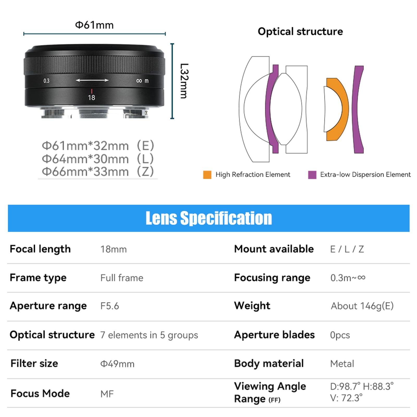 7Artisans Obiettivo F5.6 E da 18 mm, ultra fine, full frame, messa a fuoco manuale, ampia apertura, obiettivo a distanza focale fissa, compatibile con filtri da 49 mm, Sony A7III, A9, NEX 3, 7, A6100,
