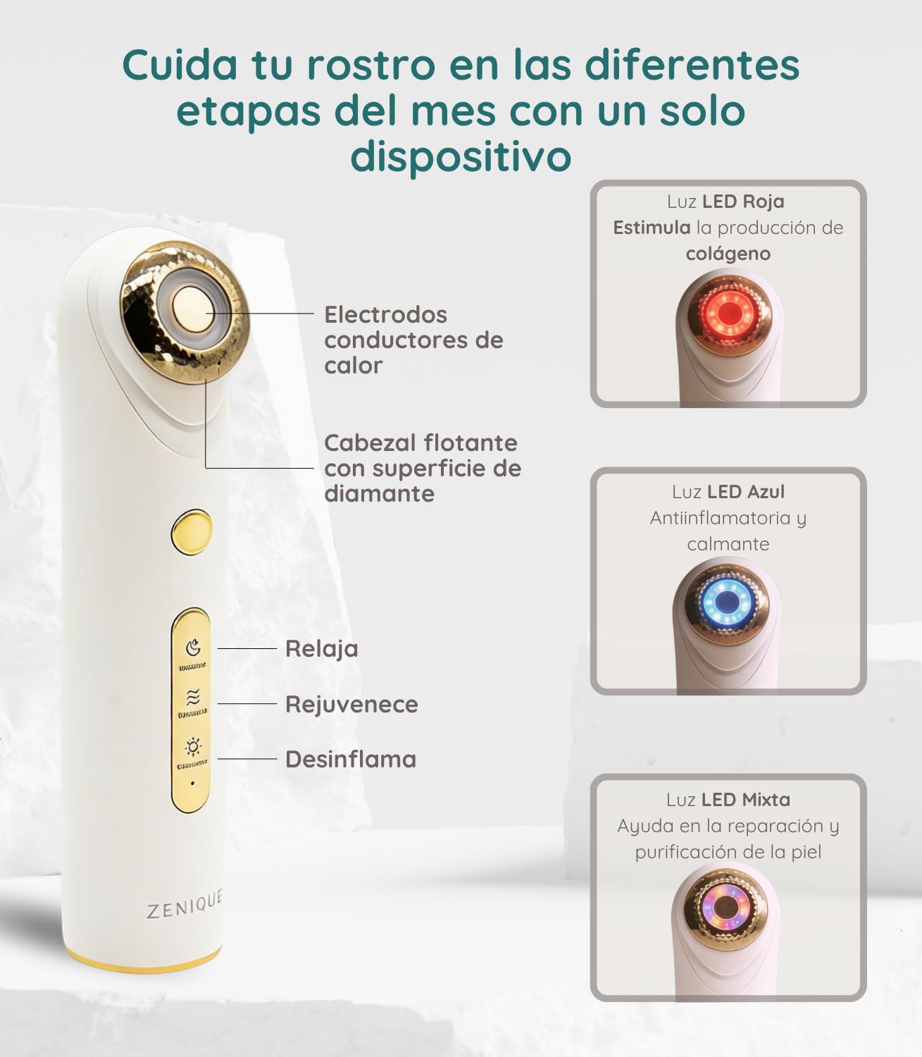 Masajeador Facial Rejuvenecedor Luz LED Roja Azul Calor 45 Grados Antiedad Reduce Ojeras Bolsas Mejora Piel Dispositivo Belleza Facial Portatil Uso Diario Relajante Cuidado Facial Avanzado