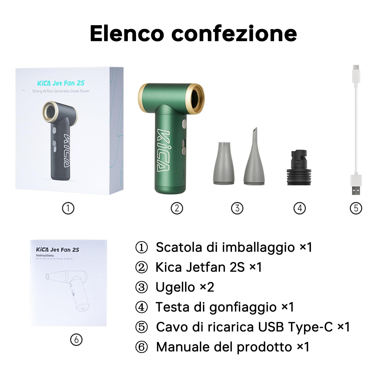 Kica JetFan 2S Aria Compressa Elettrico Air Duster,Spray Aria compressa da 117000RPM con Batteria da 1100mAh,Mini Soffiatore a Velocità Libera, per Tastiera,Pulizia PC,Pulizia della Casa,Verde