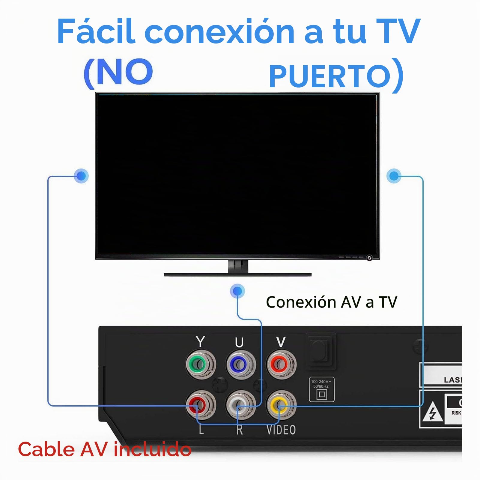 Reproductor de DVD para TV, Reproductor de DVD para TV Reproductor de DVD para TV con Cable y Control Remoto, Admite 720P para DVD CD DA MP3 CD R CD RW (Enchufe de la UE)