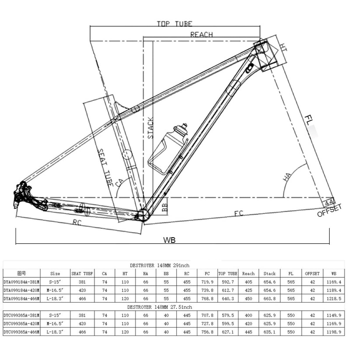 BSFHQS 27.5er 29er XC/AM Hardtail Mountain Bikes Frame,Max 2.35