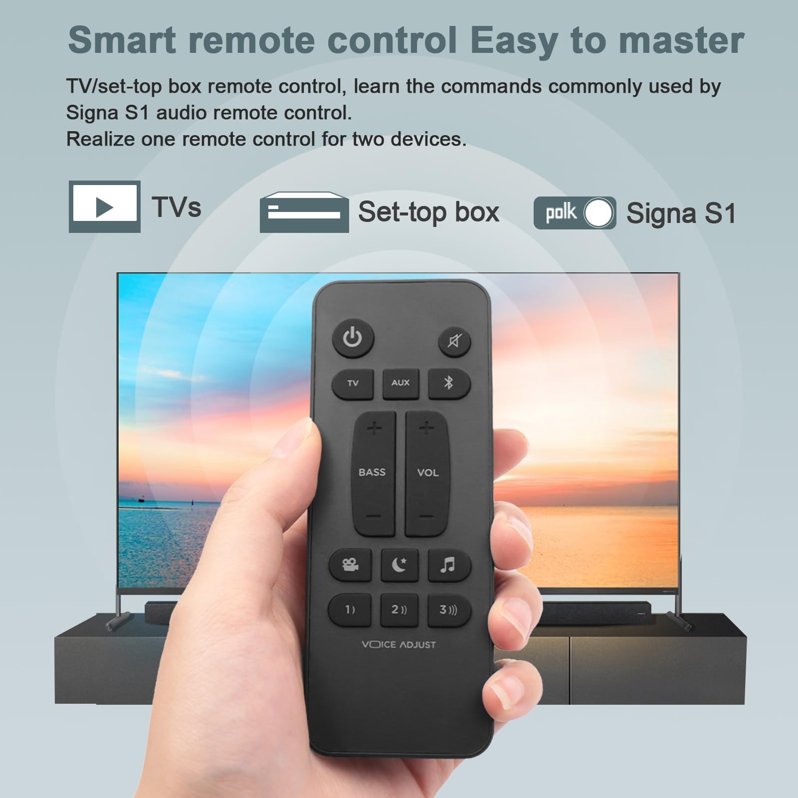 RE62141 Universal Soundbar Remote Control Replacement