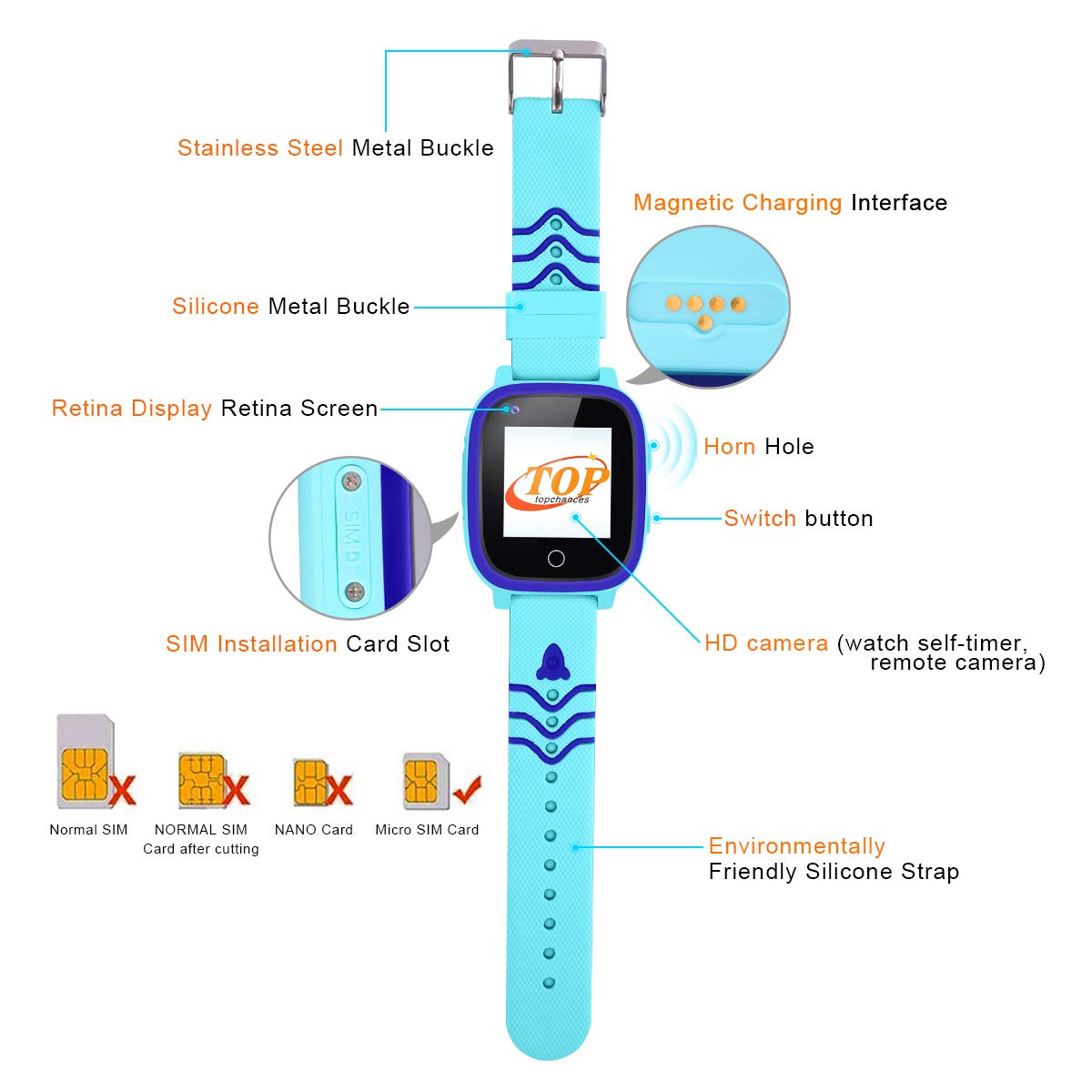 Inteligentny smartwatch dla dzieci GPS+WIFI+LBS lokalizator HD kamera wodoodporny SOS czatem wideo obsługuje sieci WCDMA/GSM/4G kompatybilny z iOS/Android