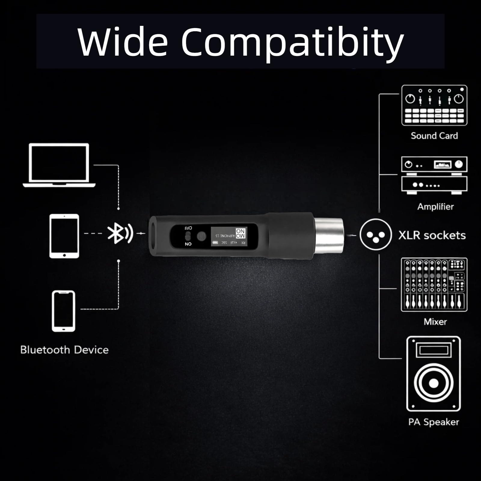 Ricevitore Bluetooth XLR wireless, adattatore audio XLR per altoparlanti PA e mixer audio, suono live e streaming, display di stato, batteria 14H, portata 30,5 m, ricarica USB-C (singolo)