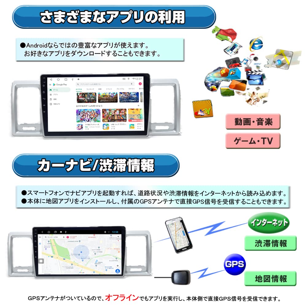 Amazon.co.jp: WOWAUTO 10.1インチ 200系 ハイエース 専用 パネル