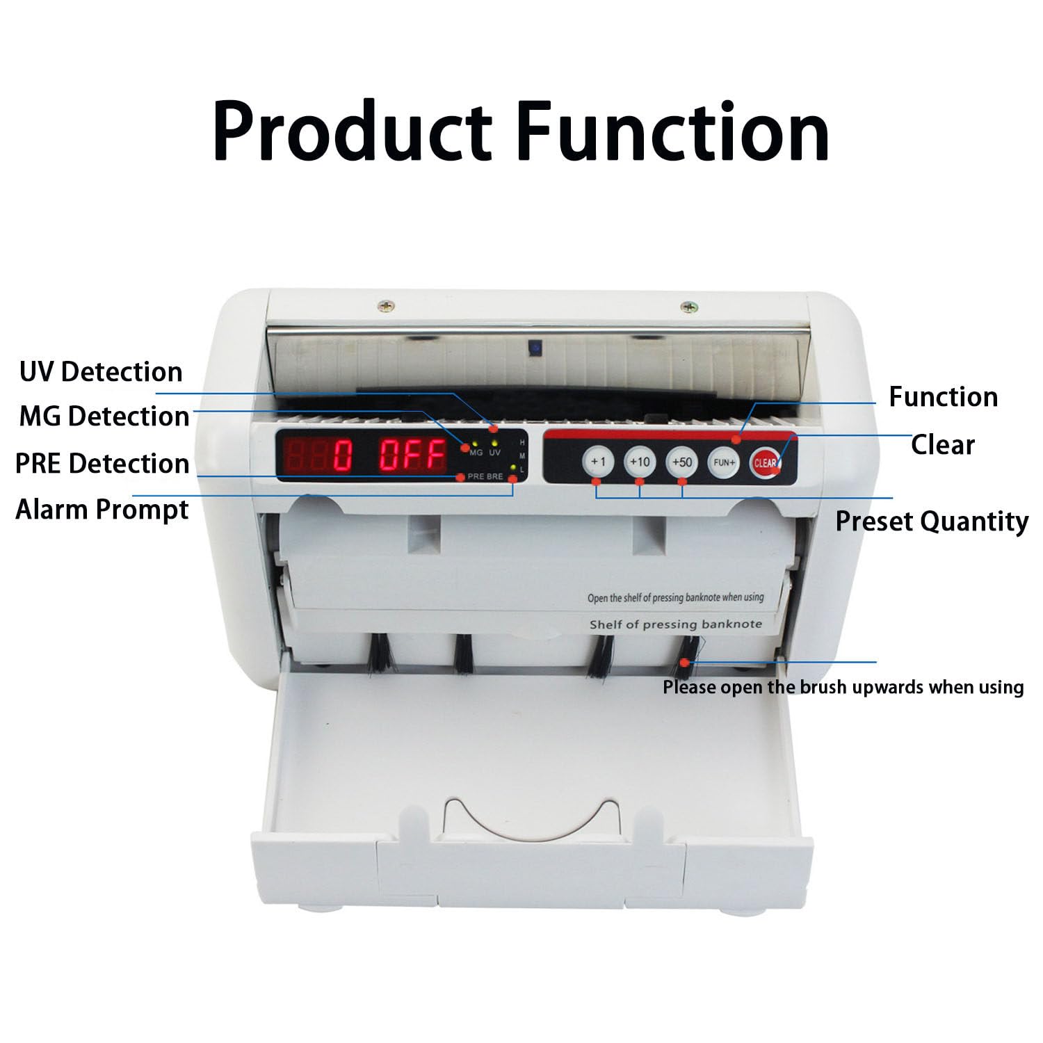 Conta Banconote Euro con Display LED,Contabanconote Professionale con Rilevatore di Banconote False,900 Banconote al Minuto Portatile Contatore di Banconote