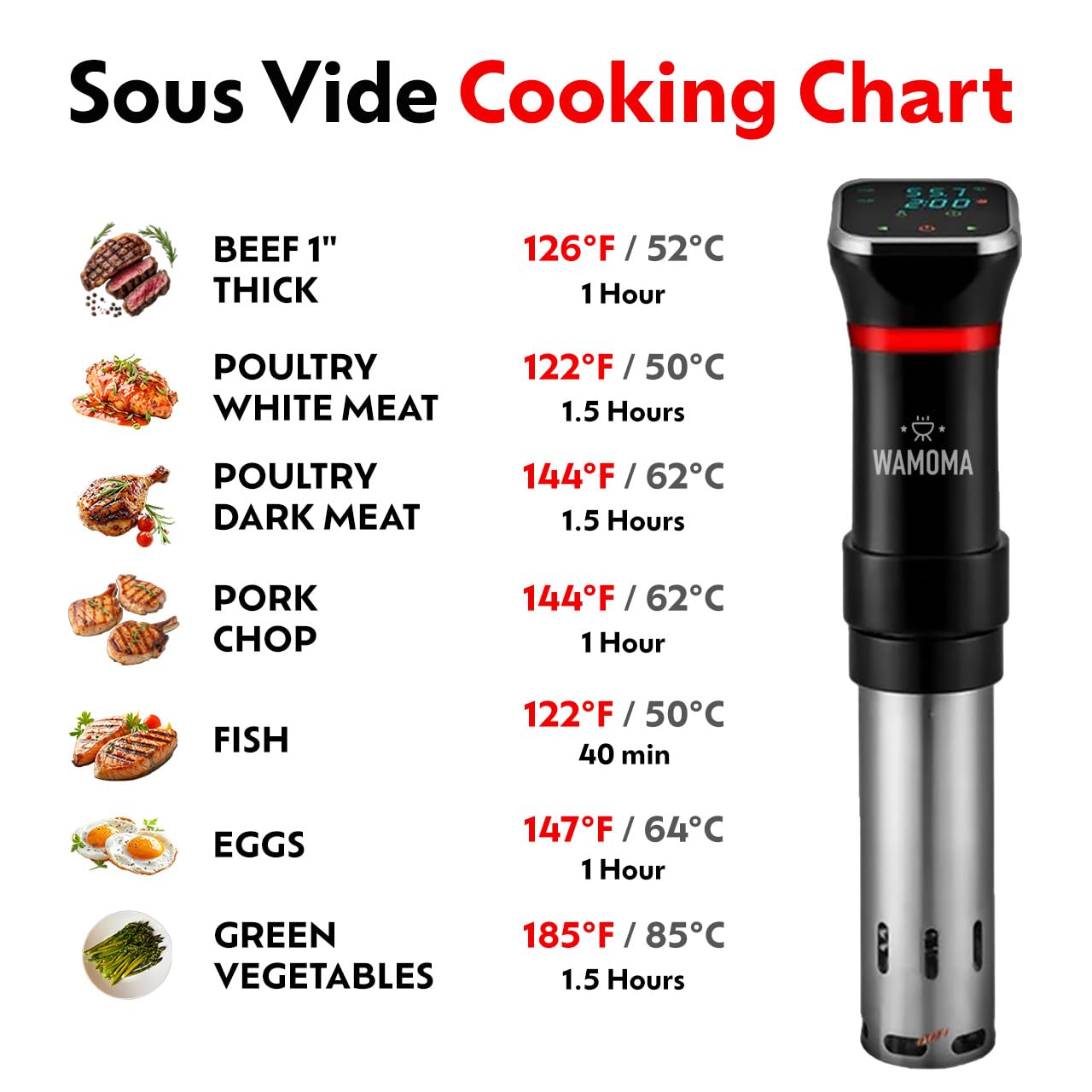 Sous Vide - Precision Cooker with Immersion Circulator & Free Cookbook, 1100W Ultra-Quiet Motor, IPX7 Waterproof, Smart Chip Technology, Perfectly Cooked Meals, Universal Clip Design