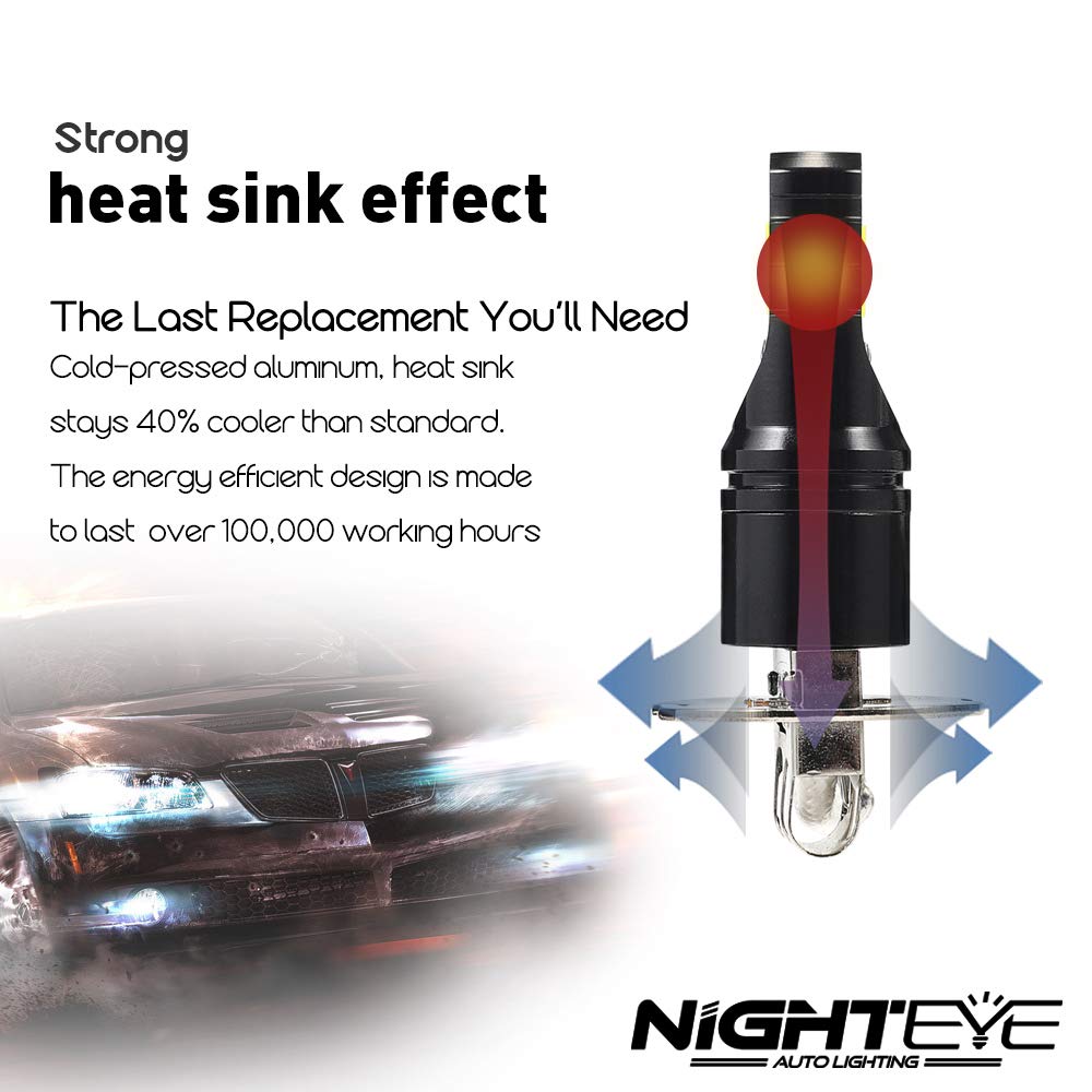 2 Ampoules LED Nighteye H1 6500K - Phare Voiture 1600LM - IP68 Étanche - Plug & Play - 12-24V