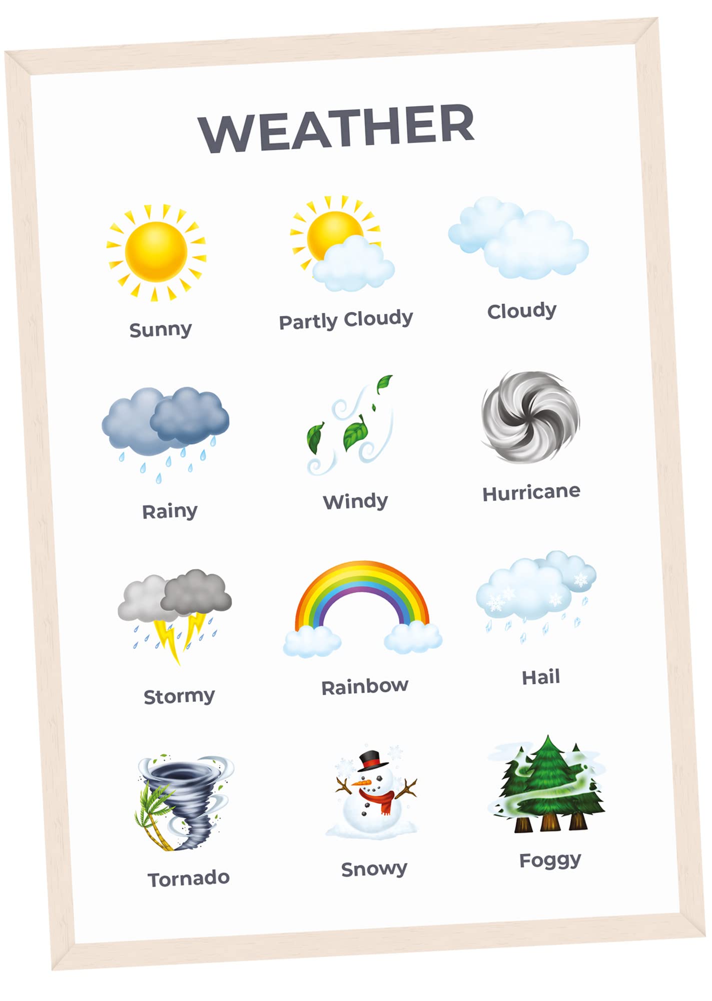 Wonder Tots Weather Poster - Educational Learning Poster for Children, Kids, Toddlers, Preschool Learning Wall Chart, Nursery Classroom Decoration (A3 Laminated)