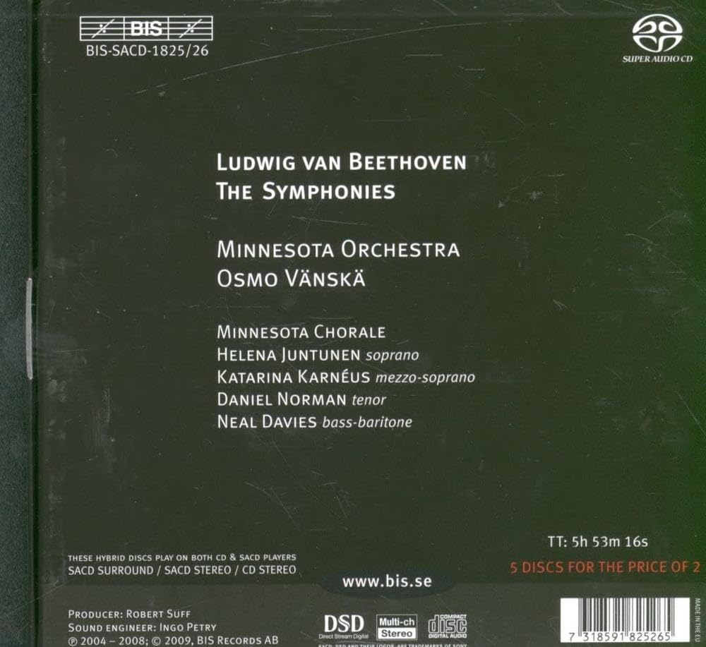 Nine Symphonies
