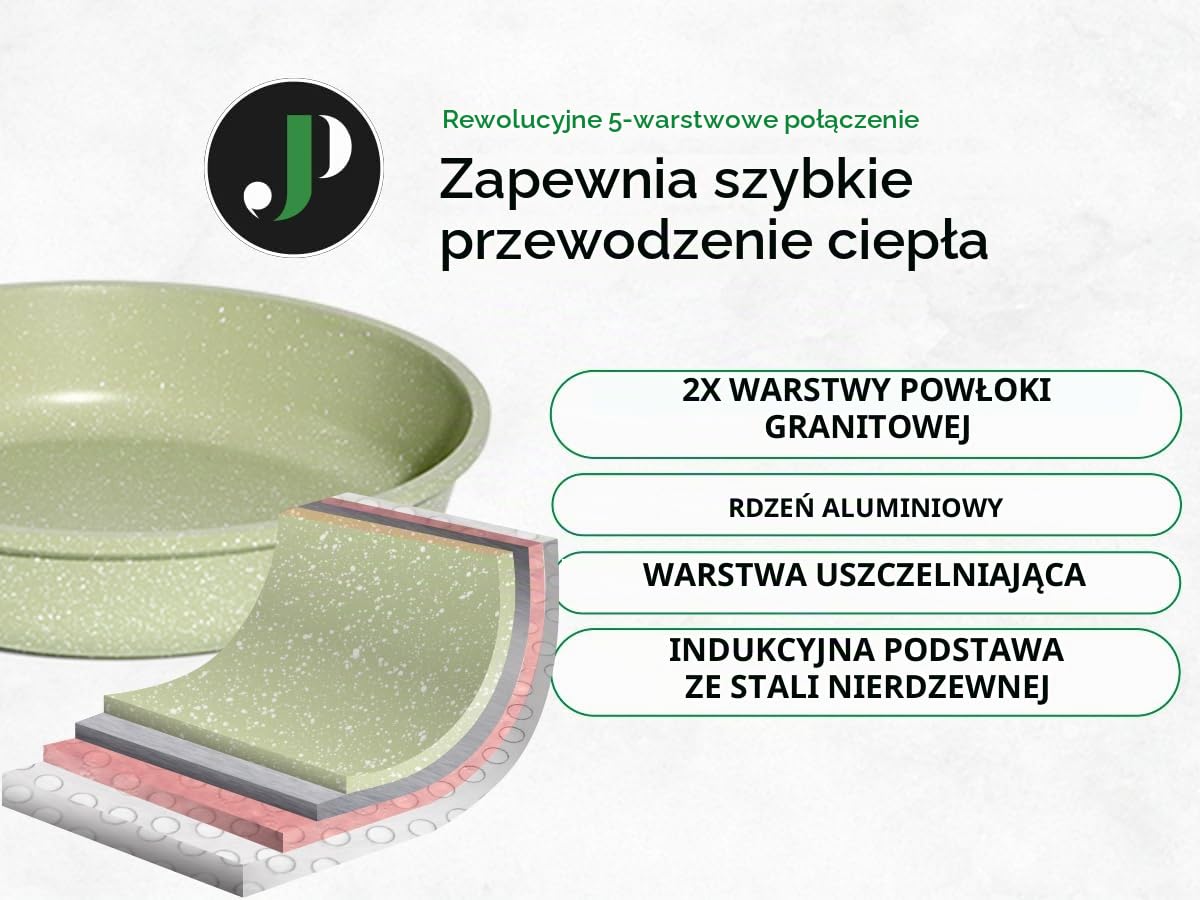 Just Perfecto - Zestaw Naczyń - Patelnie 20cm/26cm, Rondle 18cm/20cm, Patelnia Sauté 26cm, Indukcja, Odłączane Ucho, Powłoka Nieprzywierająca, Pokrywki Antychlapowe (Beżowy)