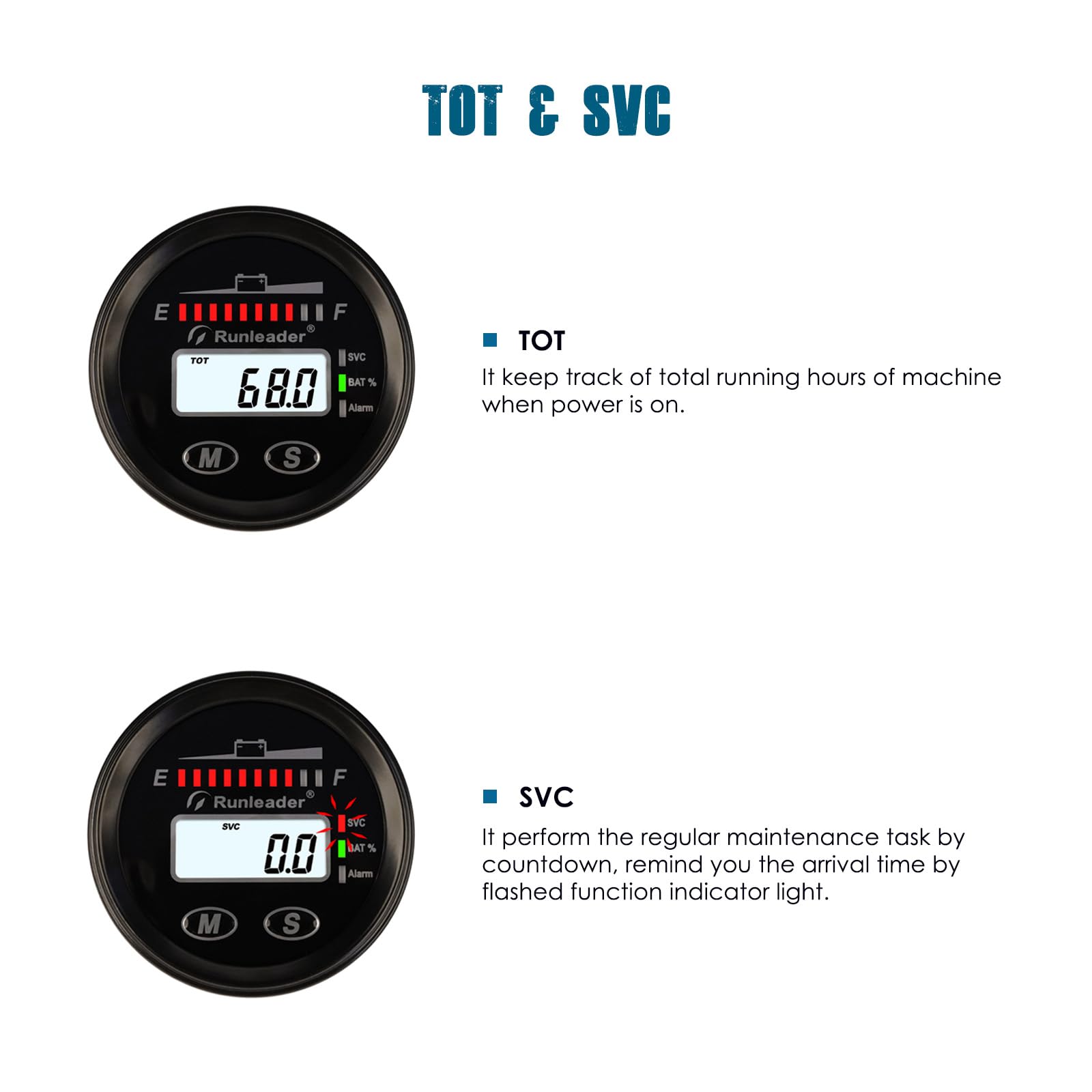 Runleader 12V / 24V 36V 48V Batterieleistungsanzeige, Stunden & Spannungsanzeige, Anwendbar auf Batterie Blei-Säure-Gel LiFePO4 Trojan AGM 18650, Hintergrundbeleuchtungsanzeige für Rasenmäher