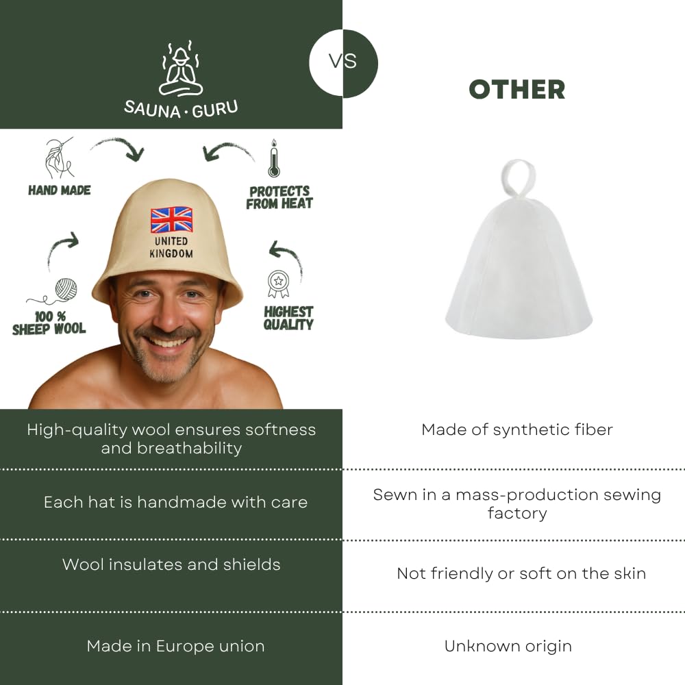 Saunahut für Damen und Herren aus Filz - UK – Grau Saunahut für Herren und Damen aus 100 Prozent Natürlichem Wollfilz – Saunamütze mit Stickerei – Hitze-Schutz – Inkl. Sauna E-Book