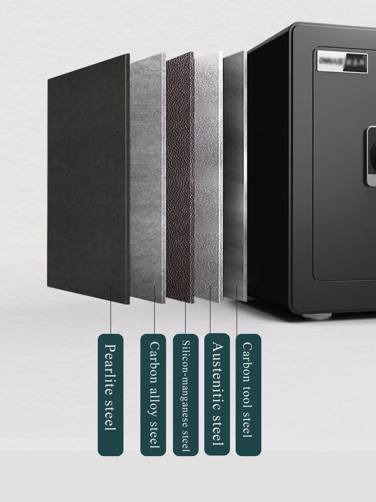 Home Smart Safe, Cassaforte Antifurto con Impronta Digitale E Password per Camera da Letto, Soggiorno 40 Cm/45 Cm(Weiß,40CM)