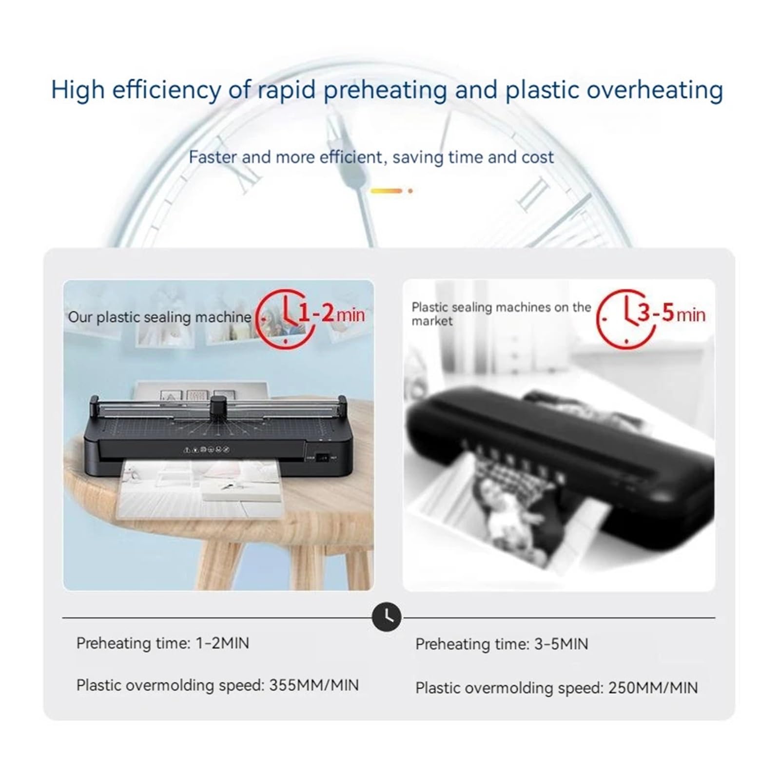 Plastificatrice, macchina plastificatrice, Macchina for laminazione A3 multifunzionale Macchina for laminazione commerciale for ufficio Macchina for laminazione fotografica domestica per uso in uffici