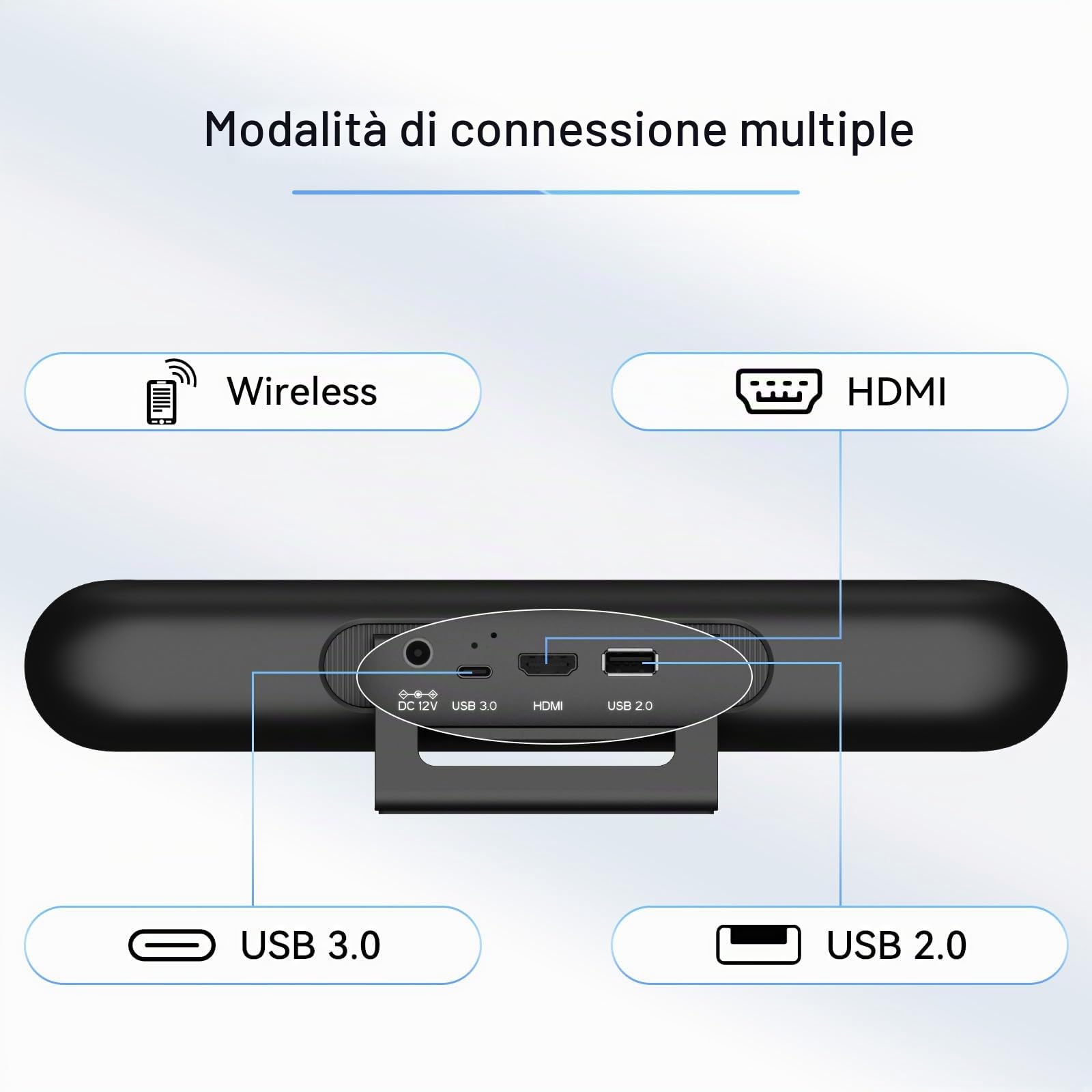 Retekess TC201 Videoconferenza con Microfono, Webcam conferenza PTZ 4K, Array di 4 Microfoni, Tech di Elaborazione 3A, Ai Tracciamento Degli Altoparlanti, per Sala Riunioni da 6-12 Persone