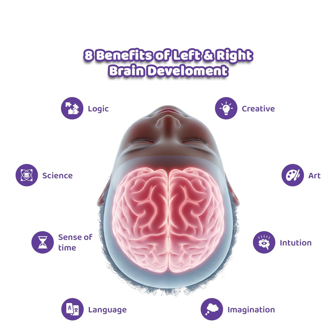 MUMMA MALL Left & Right Brain Activity buzy Book for kids – Build Focus, Creativity & Hand Coordination for Kids 2