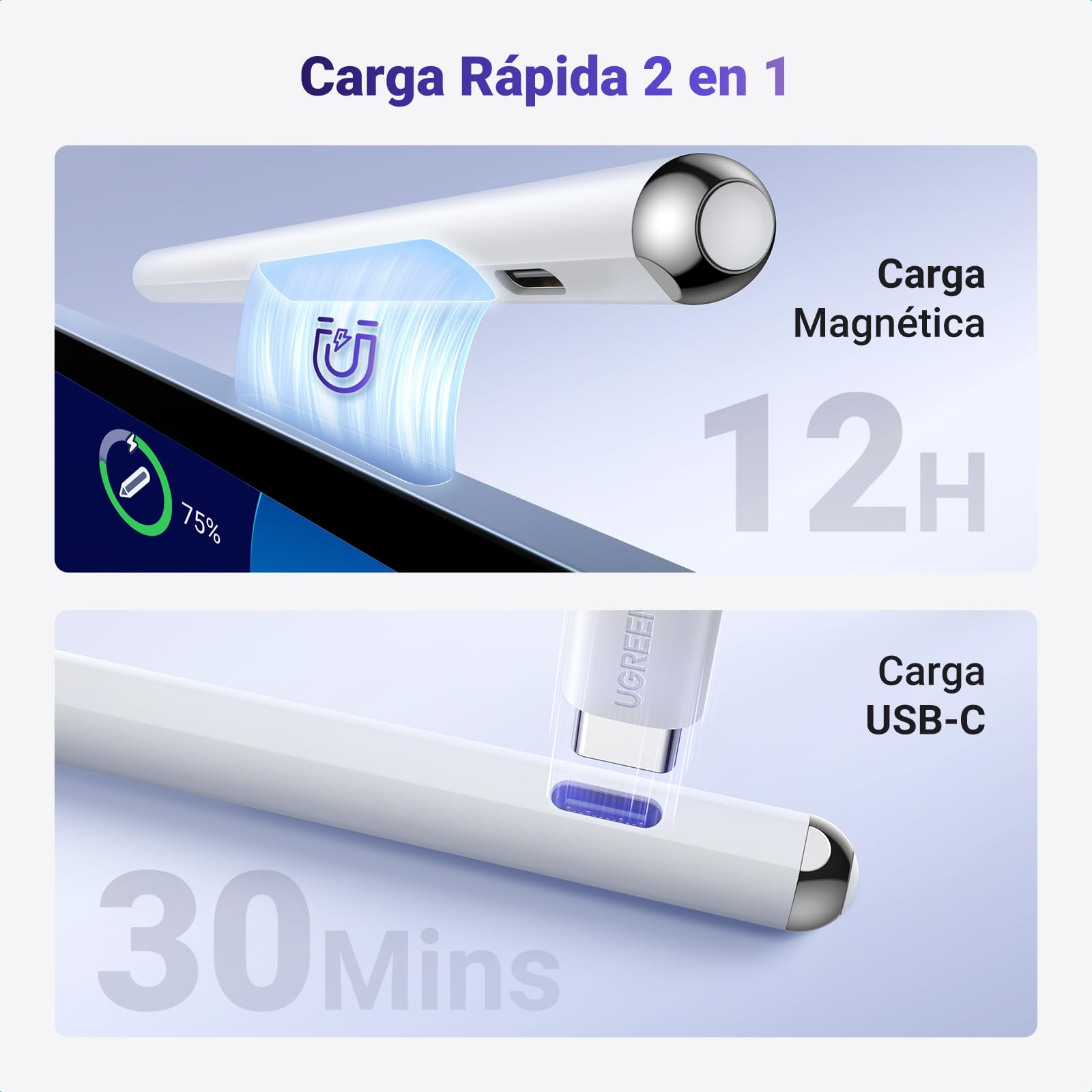 UGREEN Lápiz para iPad Carga Inalámbrica, Pencil Magnético para Tableta con Rechazo de Palma y Sensible a La Inclinación Compatible con Pro 12.9/11" 2018-2022/Air 4/5/10/Mini 6