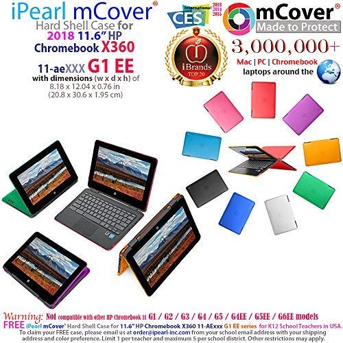 image for mCover Hard Shell Case for 11.6