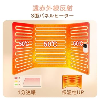 パネルヒーター３つ　暖突３つ　値下げしました。 Amazon | 【Amazon限定ブランド】ktshop パネルヒーター
