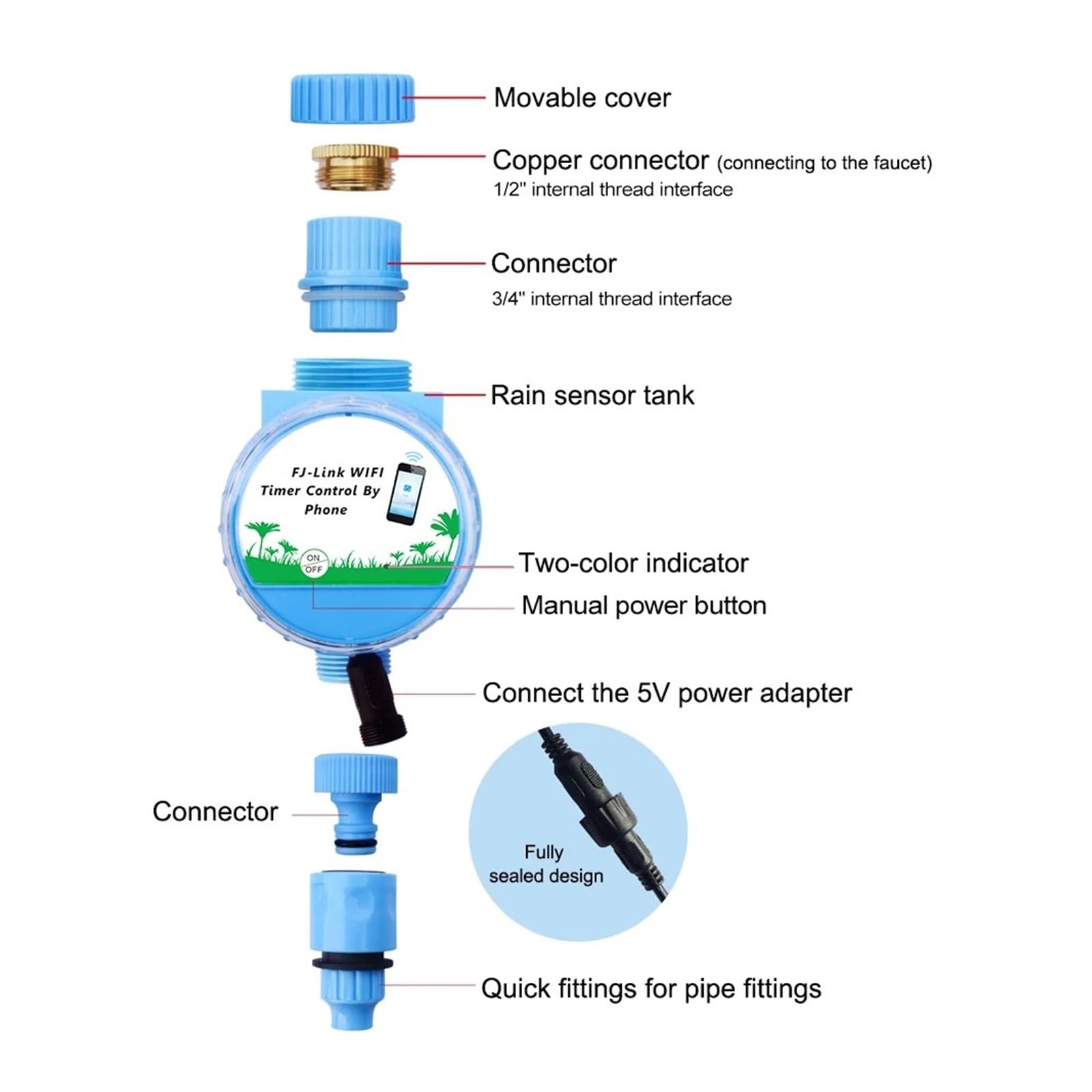 Zegar do nawadniania ogrodu Inteligentny sterownik Automatyczne urządzenie do nawadniania może być szeroko stosowane. Prosta obsługa
