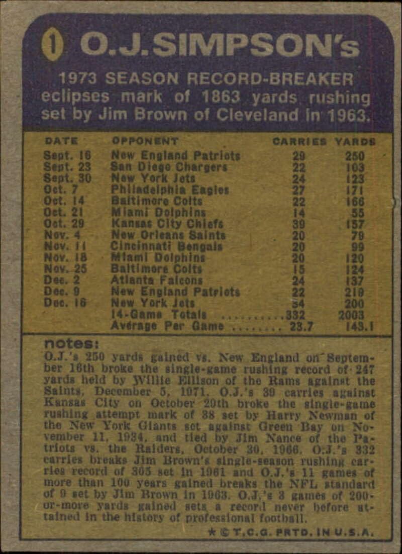 1974 Topps Football #1 O.J. Simpson Buffalo Bills UER Set Break 1 (See Scan for Actual NFL Trading Card you will receive)