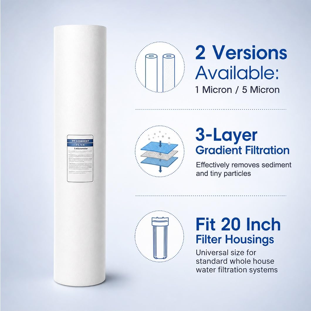 Paquete De 4 Cartuchos De Filtro De Agua De Sedimentos De PP De 20 X 4,3", Filtro De Repuesto Para Filtración En Toda La Casa, Pozo, Caravana Y Debajo Del Fregadero
