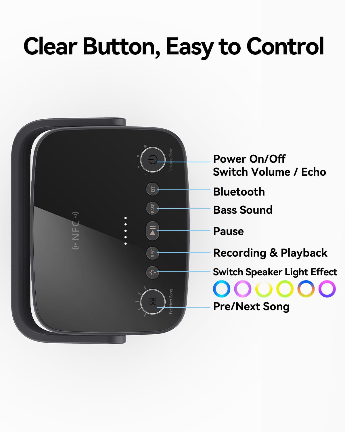 Máquina de karaoke con 2 micrófonos inalámbricos UHF, altavoz Bluetooth portátil impermeable IPX4 con bolsa de cuero para Samsung Apple TV, Tesla Ford, altavoz al aire libre, compatible con Bluetooth