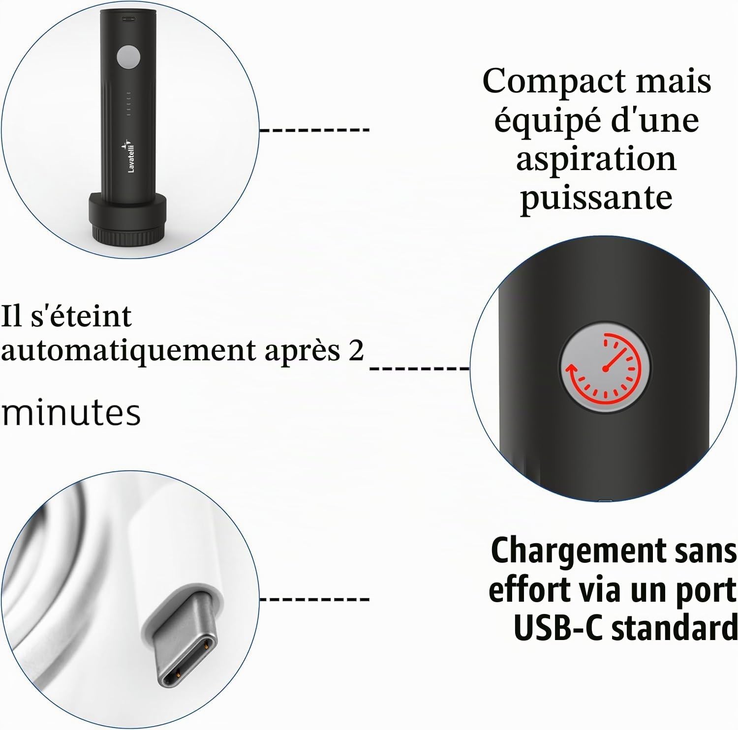 Lavatelli, Sac à Dos Sous Vide Ryanair 40x30x20 + Pompe USB-C Rechargeable & 2 Sacs 40x45 | Vac-u-Bag, Bagage Cabine EasyJet Low Cost | Sac à Dos Premium Voyage (Caratteri totali: 195. Limite rispetta