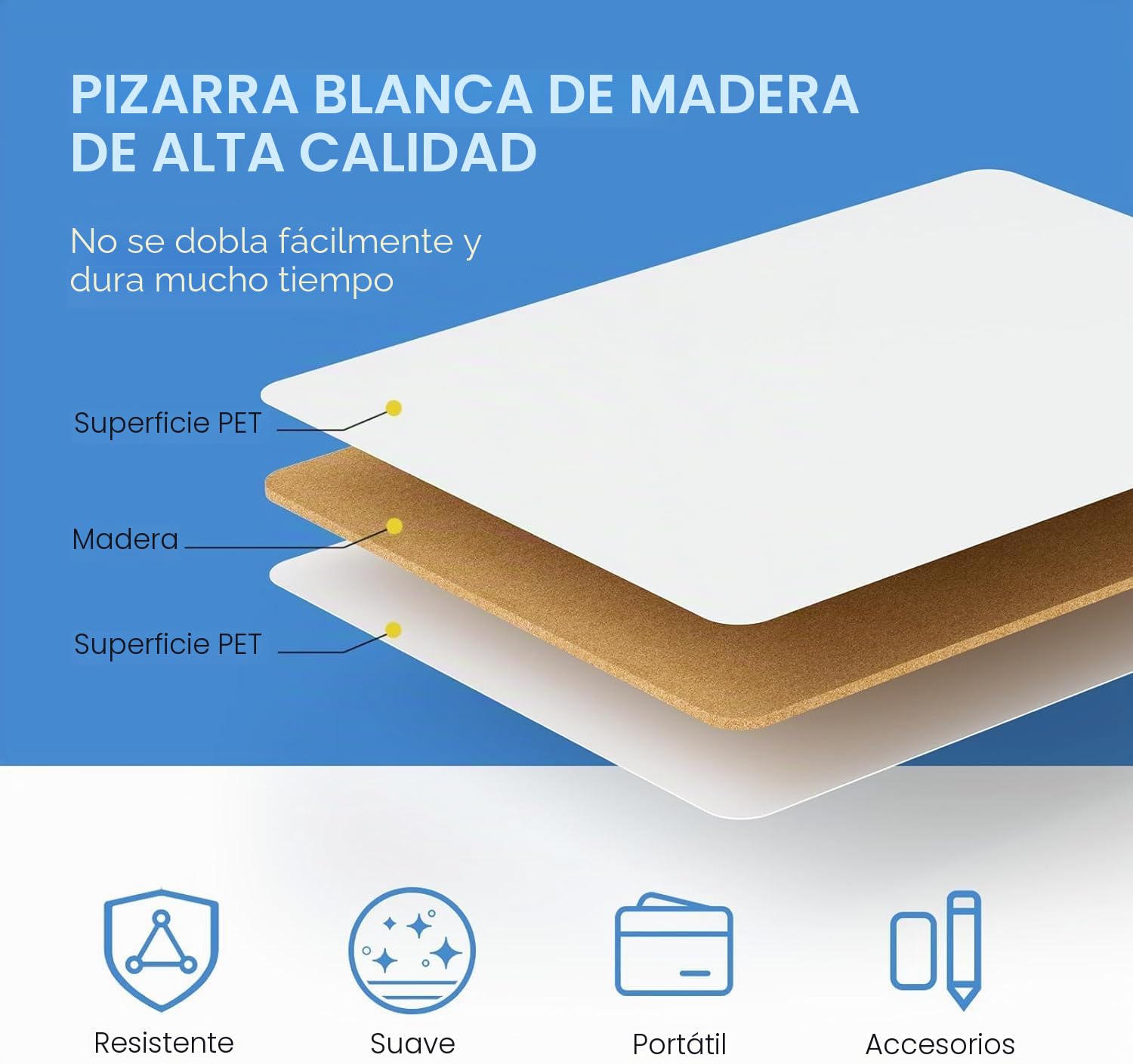 KAHEIGN 4 Piezas Pizarras Blancas Pequeñas de Borrado en Seco, 21CM x 30CM Mini Pizarra Portátil de Doble Cara con 4 Bolígrafos y 4 Borradores - para Estudiante Maestro Aula Hogar Oficina Suministros