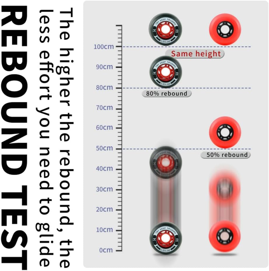 TKT Portable Roller Road Drift Skates Plate with Cool Maple Deck Anti-Slip Board Split Skateboard with PU Wheels High-end Bearings