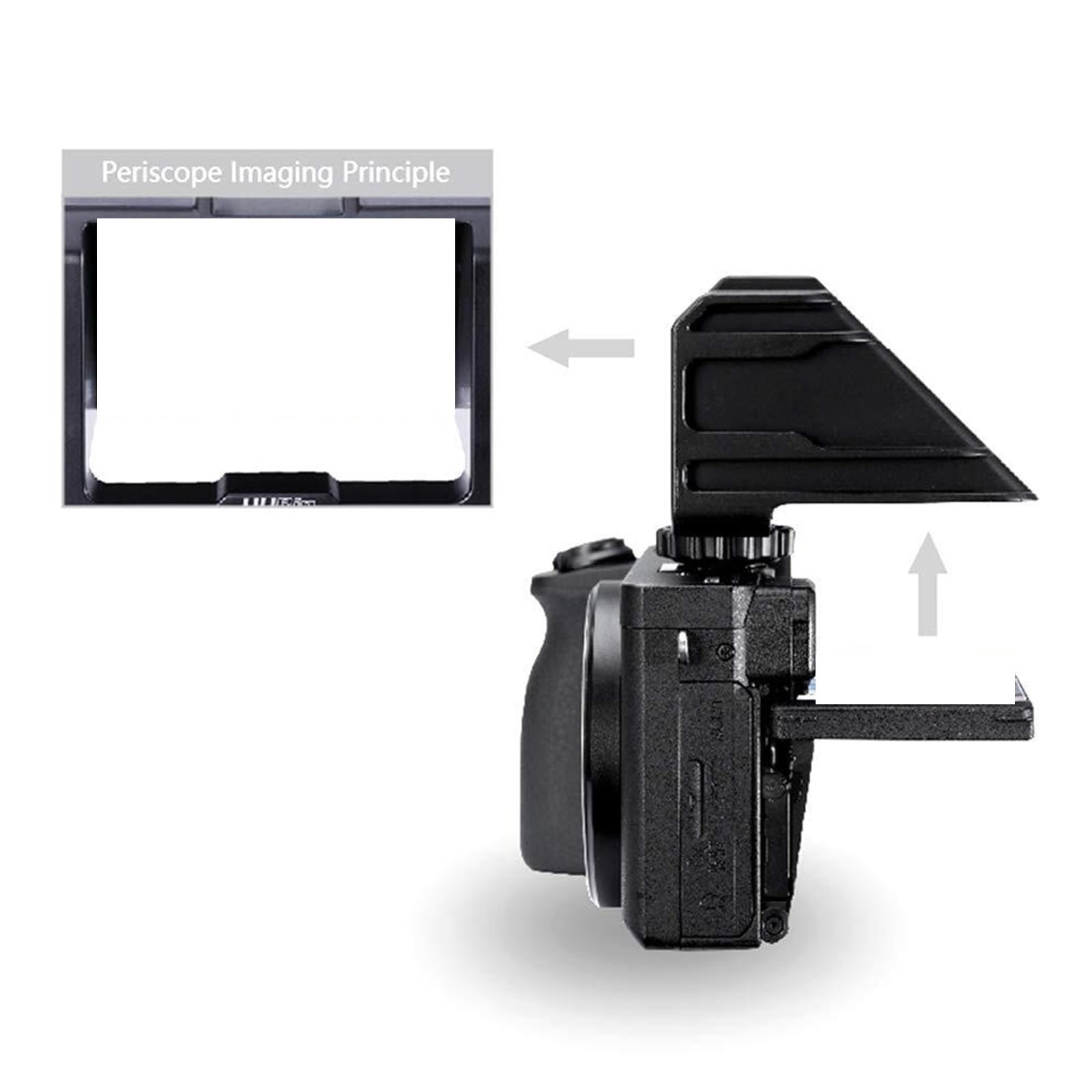 Teleprompter, 2 Stücke Teleprompter Selfie Flip Screen Mit Kalten Schuh Für Spiegellose Kameras Für Foto Studio Fotografie Zubehör für Live-Streaming