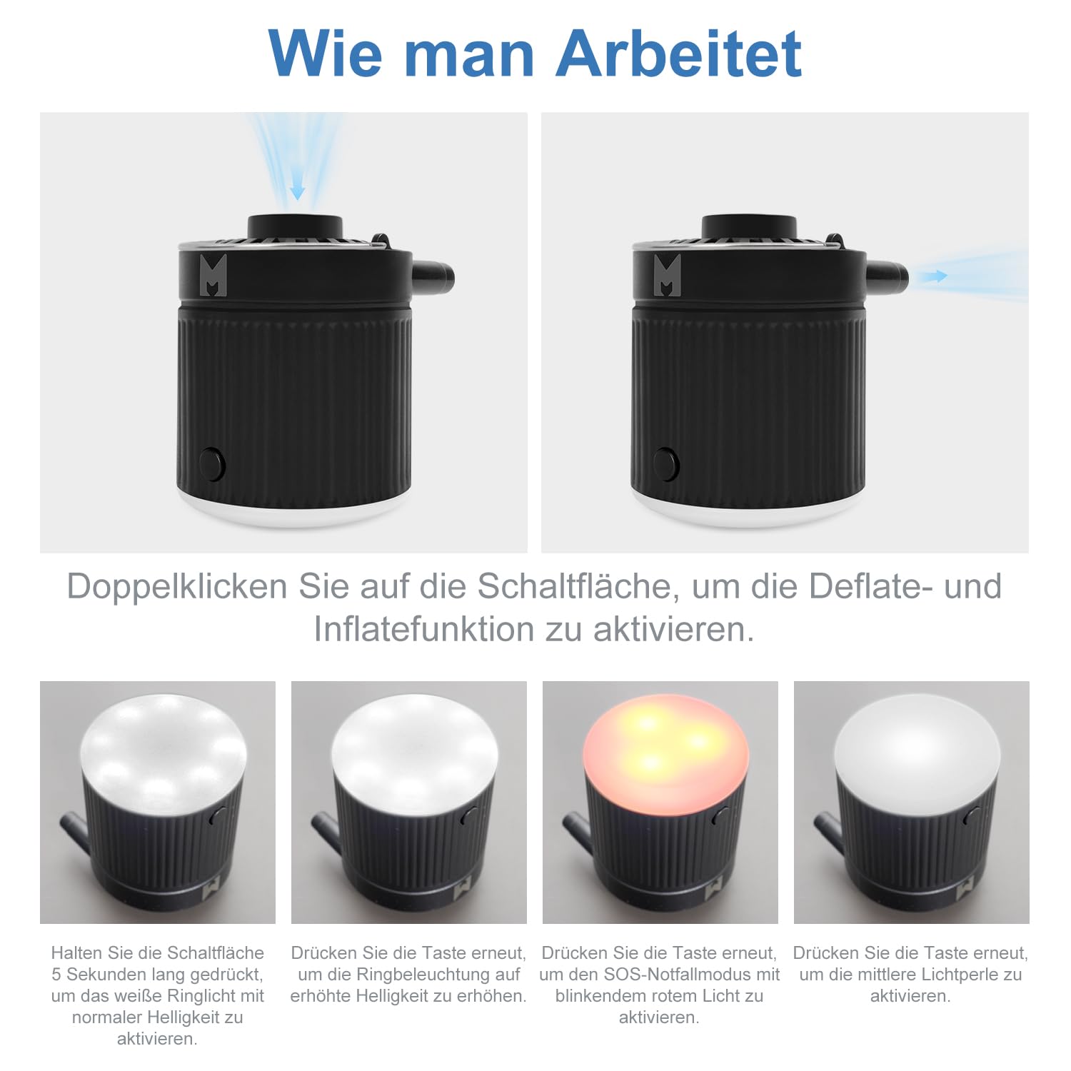 Pompa ad aria elettrica, mini pompa portatile multifunzione per gonfiare e deflate, con batteria ricaricabile e cavo USB C, per materassi ad aria