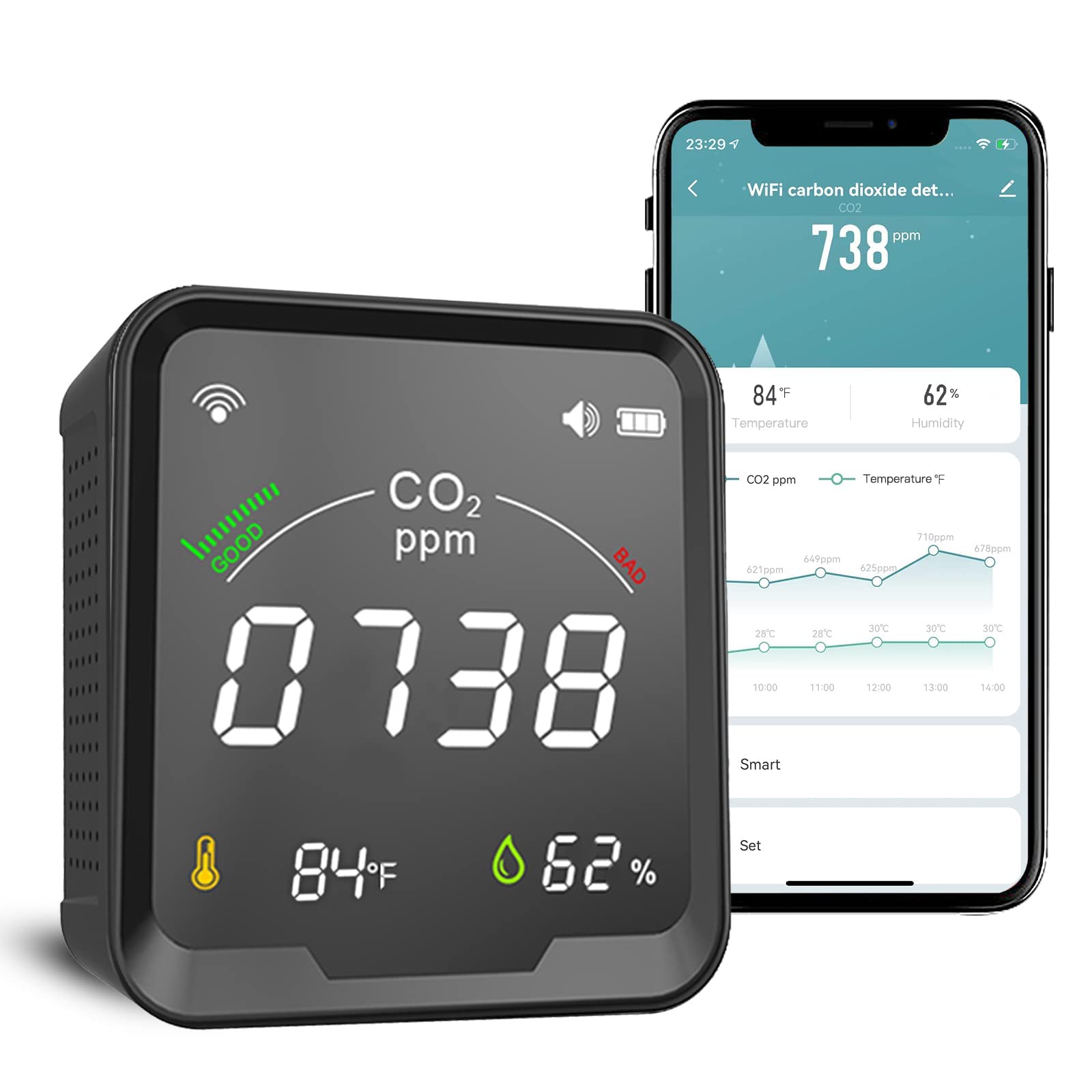 KASTWAVE WiFi CO2 Monitor, NDIR Sensor Smart CO2 Detector, Air Quality Monitor for Portable Carbon Dioxide Detector Alarm, Temperature Humidity Sensor, Automation Work with Tuya Smart Home Devices
