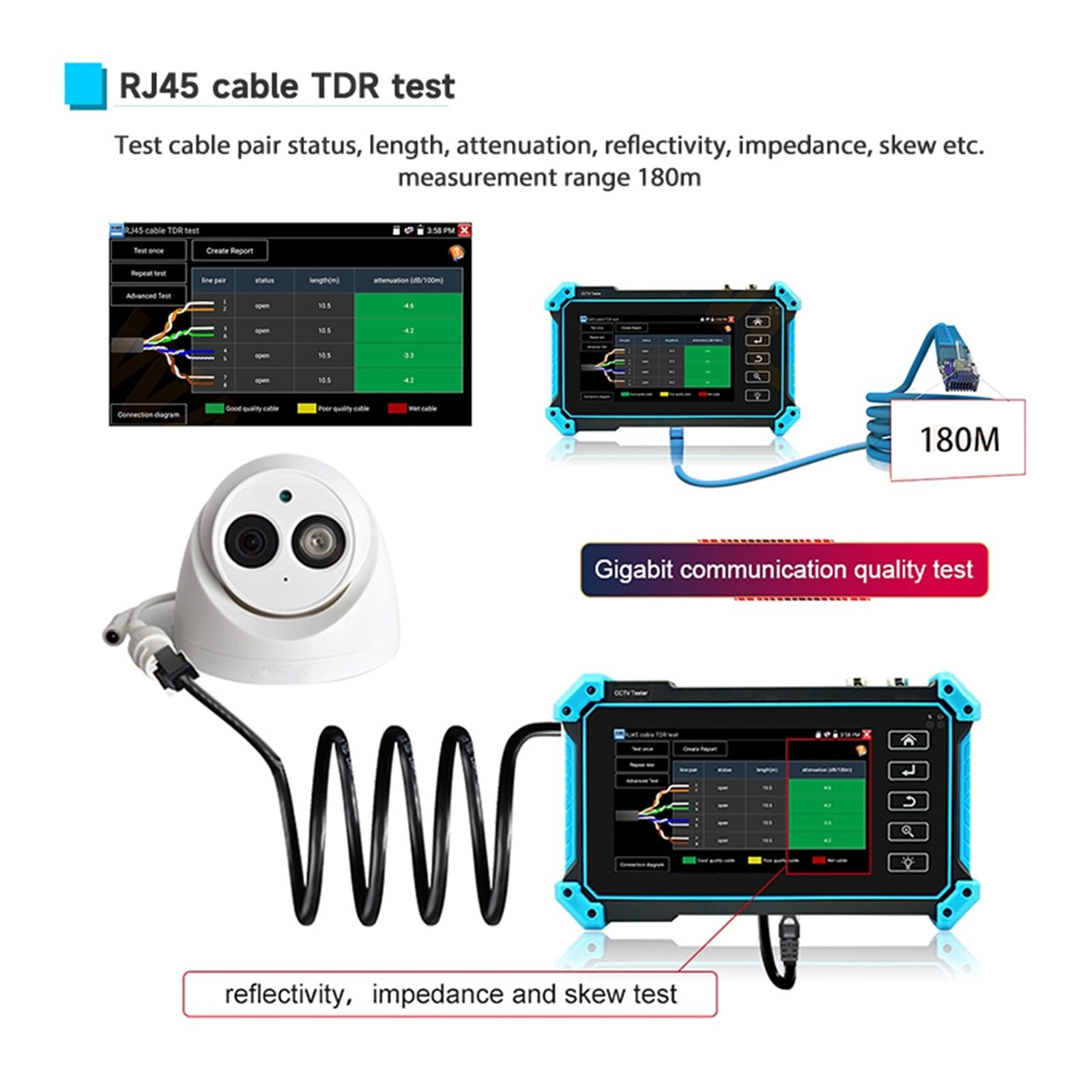IP-Kameratester, IPC-5200Plus CCTV IPC Tester 8MP AHD CVI TVI Kamera VGA HDMI Eingang Sicherheit Überwachung Netzwerk Kabel Test(IPC-5200)