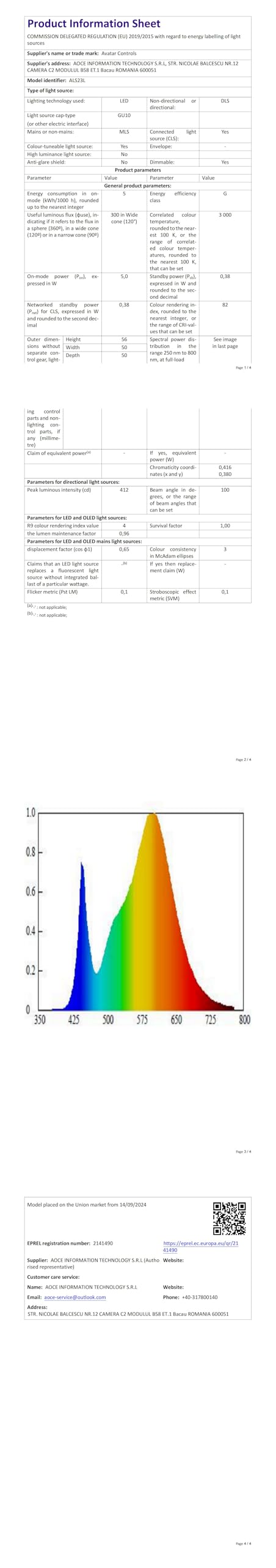 Bombilla Alexa LED Inteligente GU10, Lámpara Inteligente 5W 2700-6500K Luces Cálidas/Frías & RGB ajustable, Sincronizar con música, Conexión rápida Funciona con Alexa y Google Home,4 PCS