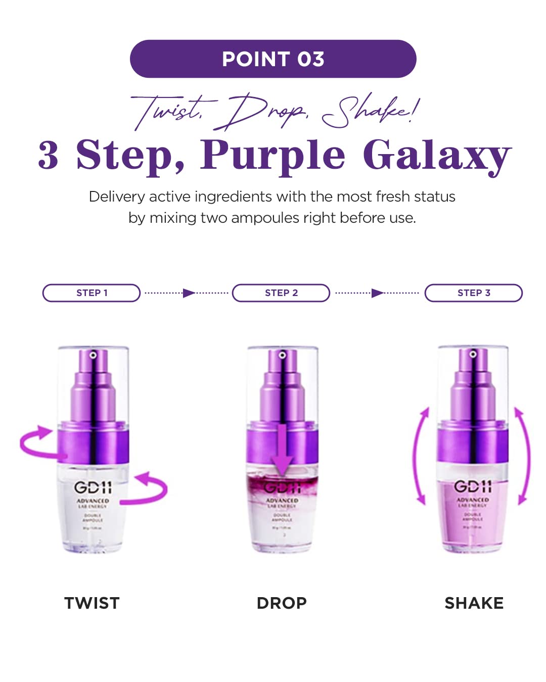 GD11 Advanced Lab Energy Double Ampoule 1.01 fl.oz | Anti-aging Facial Serum with Stem Cell Extract and Hyaluronic Acid | Hydrating Serum for Skin Regeneration | Restore Elasticity and Reduce Wrinkles - Image 5