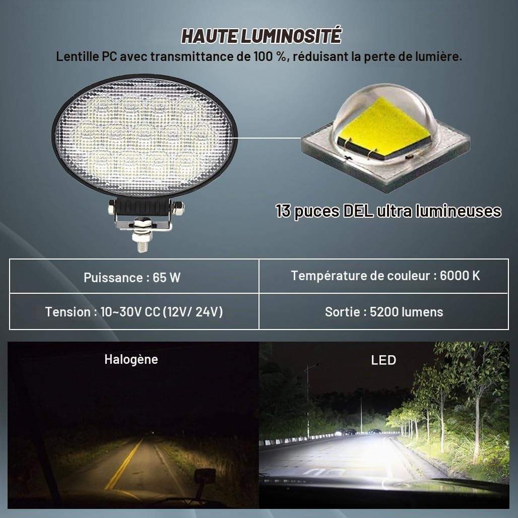 Phare de Travail Led Tracteur Ovale Agricole 65W 5200lm 6000K 6,5In Feu de Travail Led 12V/24V Compatible avec John Deere Tracteur Série 7020-7030, 8020-8030,8030T