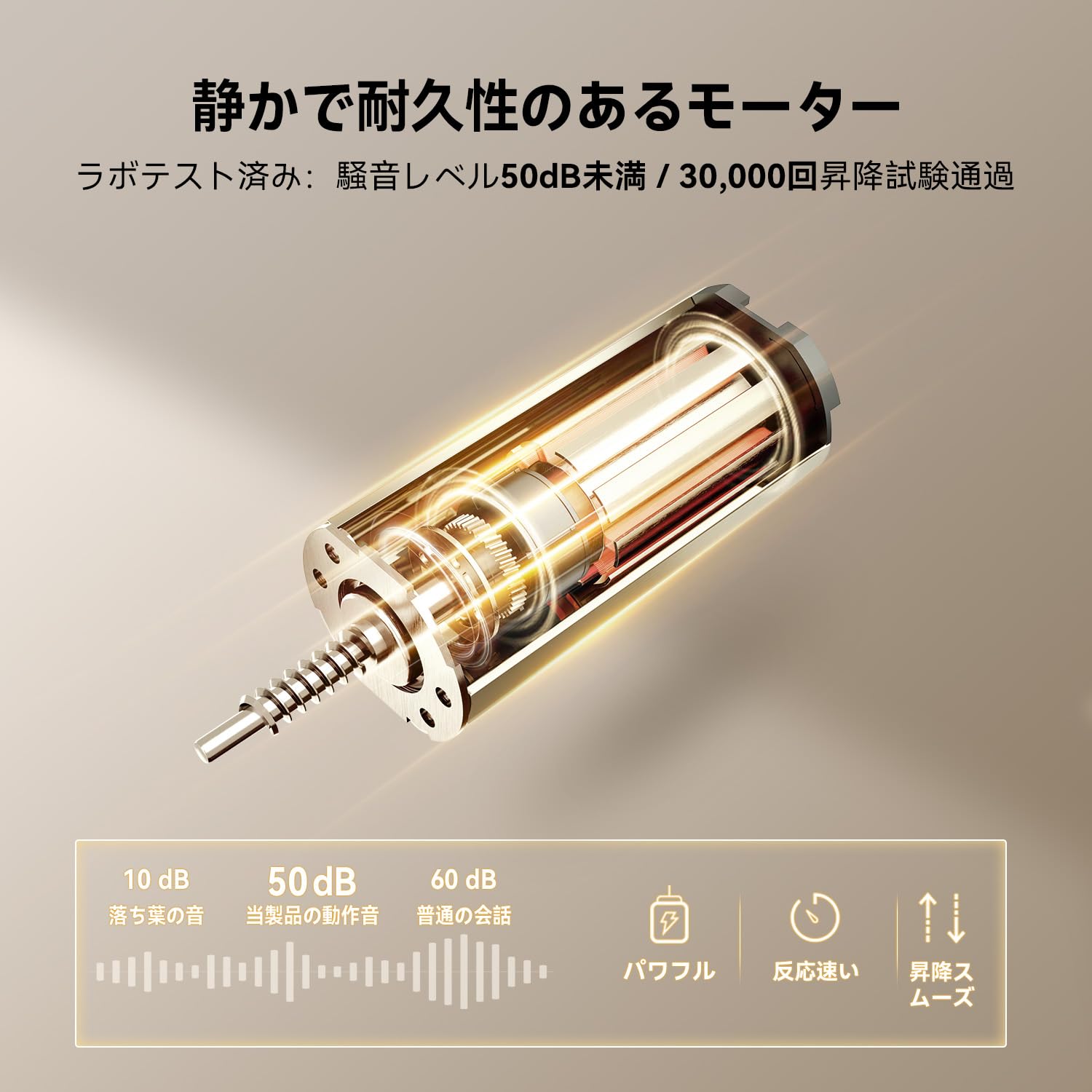 Amazon | SIHOO D03 電動昇降デスク スタンディングデスク 昇降式