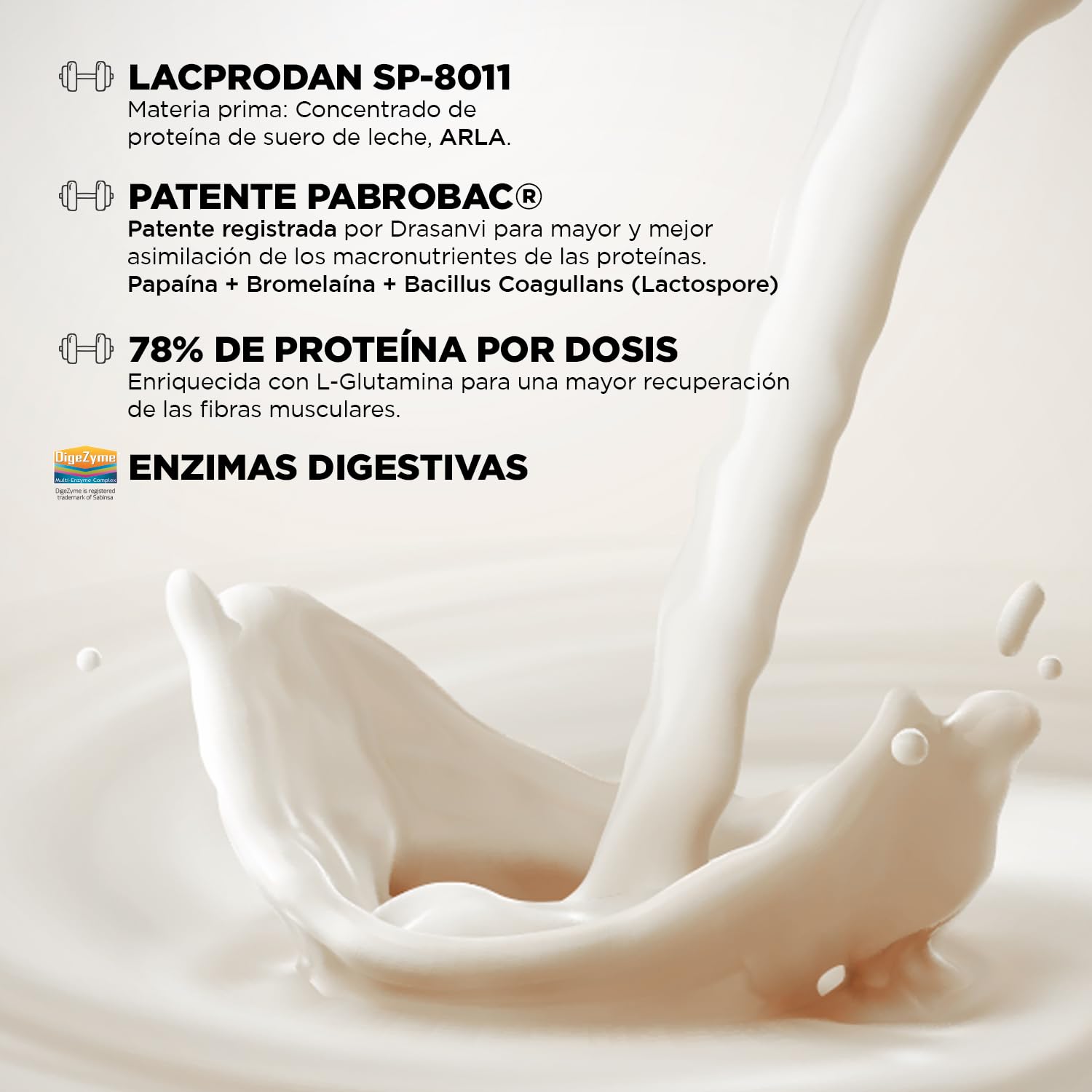 SPORT LIVE Concentrado de proteinas de suero de leche | Whey Protein en polvo con L-Glutamina y L-Leucina | Ayuda a aumentar tu masa muscular | Mejora tus batidos |Chocolate Blanco | 2 KG
