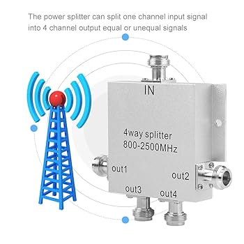 2TONE スプリッター　アンテナ九州 販売終了品 | 製品情報 | DXアンテナ