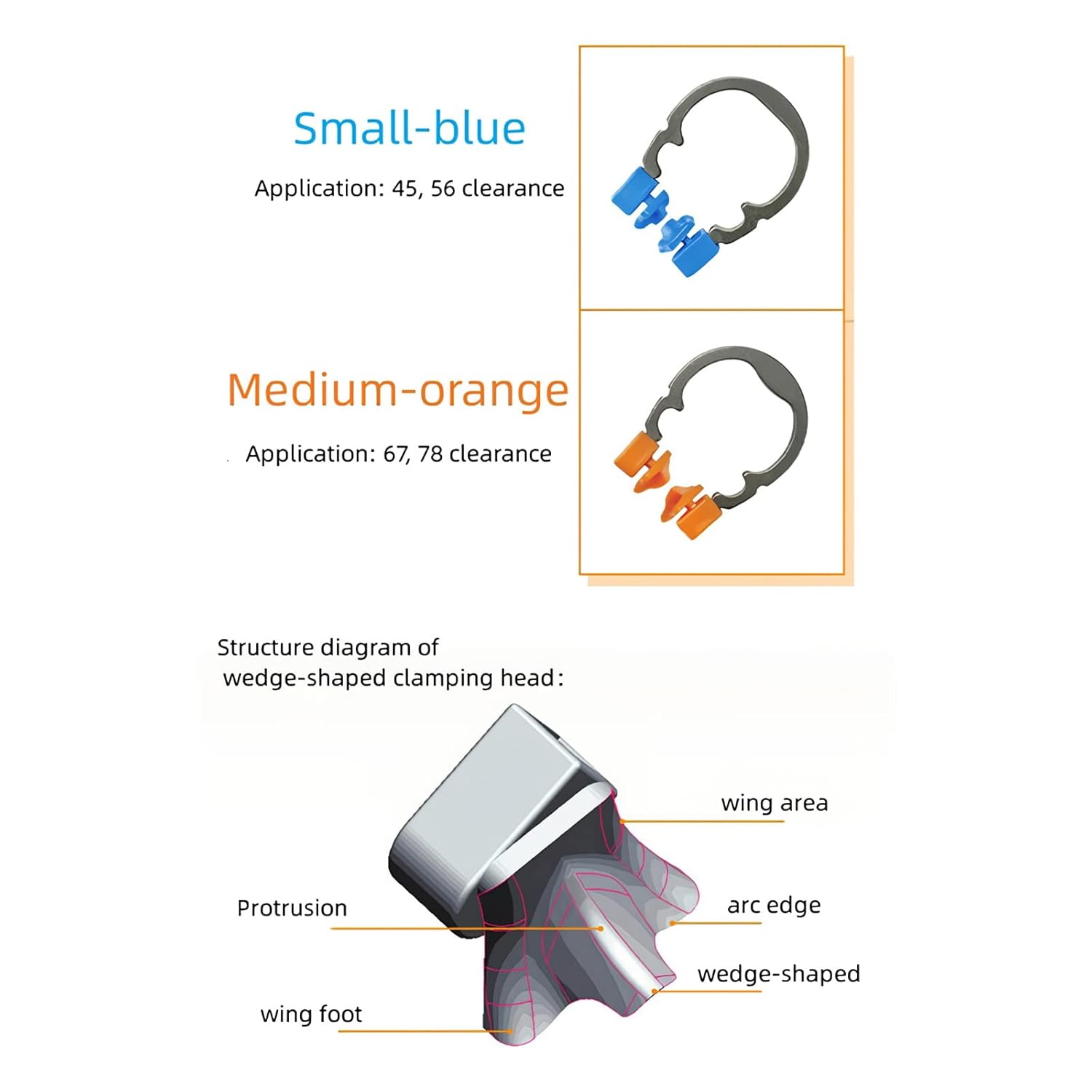 Dental Sectional Contoured Matrix System Set - Includes Dental Matrix Band | Nickel Titanium Clamp Ring | Forceps | Plastic Wedges | Wedge Knife, Dental Lab Tools (A2 with Pliers)