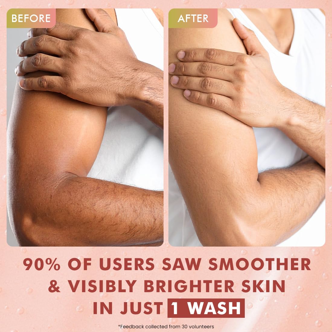 mCaffeine 1% Glycolic Acid Detan Body Wash 300ml | 2% Niacinamide, 3% Kojic Acid-Glutathione | Bodywash for Women & Men| Brightens, Hydrates, Reduces Dark Spots & Evens Tone | Guava Shower Gel for Dry Skin 4